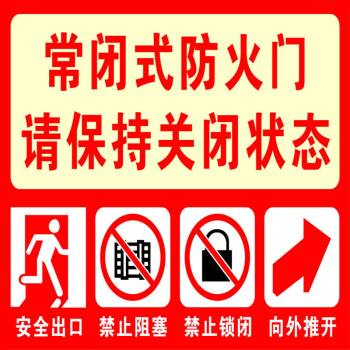 住宅防火門平時應(yīng)該處于什么狀態(tài)？